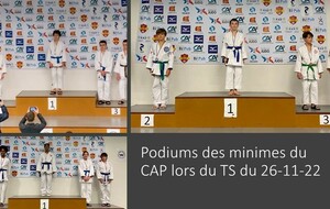 De beaux résultats au tournoi satellite minimes à Forges