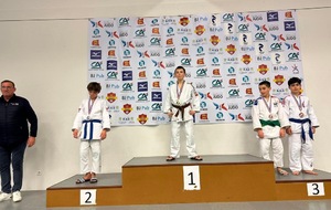 Championnat 76 Minimes