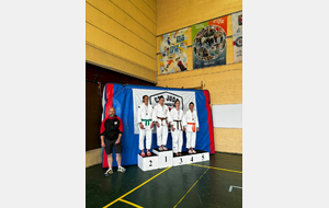 Ceintures de couleur 