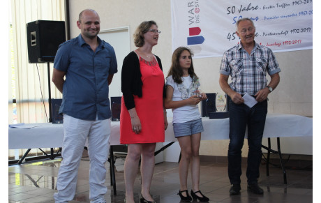 Soirée des sportifs pavillais 2017 : Sara Bailly à l'honneur